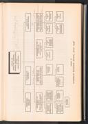 Seite 219