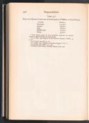 Seite 514