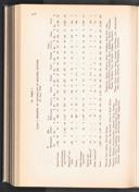 Seite 434