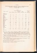 Seite 439