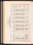 Seite 446