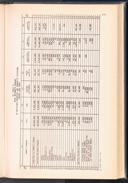 Seite 447