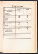 Seite 449