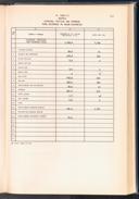 Seite 453