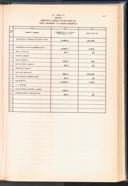 Seite 455