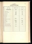 Seite 457