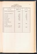 Seite 459