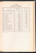 Seite 463