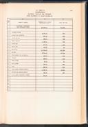 Seite 465