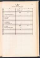 Seite 475