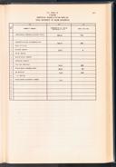 Seite 479