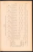 Seite 161