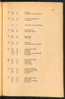 Seite 105