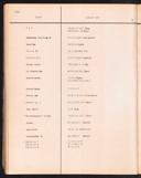 Seite 156
