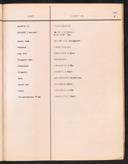 Seite 169