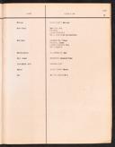 Seite 173
