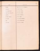 Seite 175
