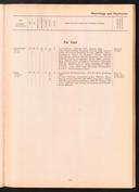 Seite 173