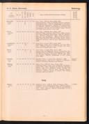 Seite 181