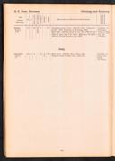 Seite 192