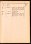 Seite 327