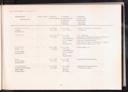 Seite 107