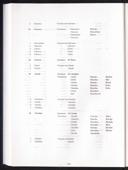 Seite 196
