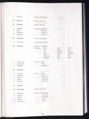 Seite 267