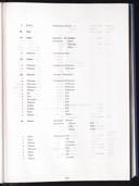 Seite 287