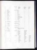 Seite 289
