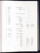 Seite 297