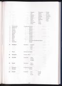 Seite 439