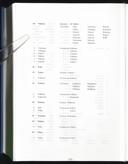 Seite 1108