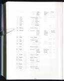 Seite 1110