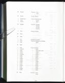 Seite 1112