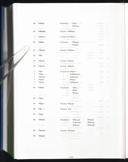 Seite 1132