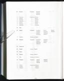 Seite 1134