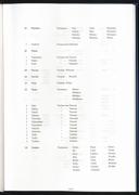 Seite 1135
