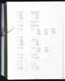 Seite 1136