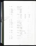 Seite 1140