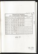Seite 115