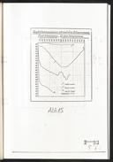 Seite 119