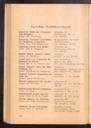 Seite 194