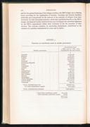 Seite 142