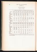 Seite 258