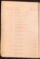 Seite 228