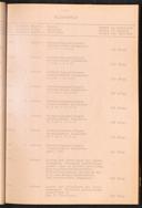 Seite 257