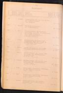 Seite 266