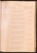 Seite 267