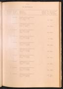 Seite 287